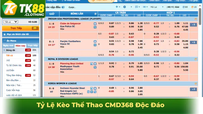 Tỷ Lệ Kèo Thể Thao CMD368 Độc Đáo